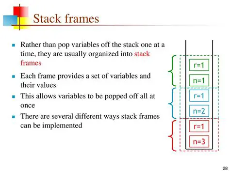 Inspect threads and stack frames