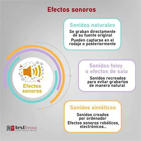 Instrumentos y efectos sonoros que crean un ambiente alegre y divertido