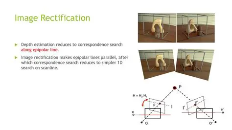 Insufficient image rectification