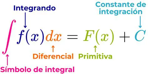 Integrando a nova integral