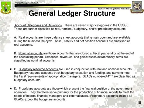 Integrated Ledger Structure
