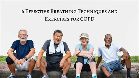 Integration of TP and PLB breathing exercises into COPD management