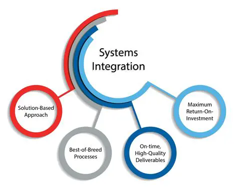 Integration with other expert systems