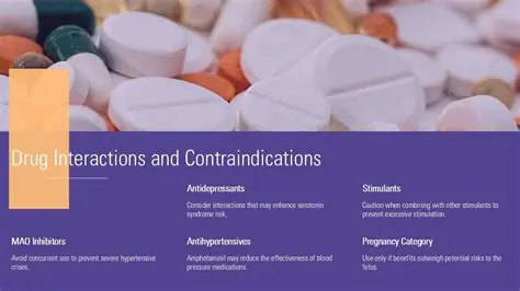 Interactions and Contraindications