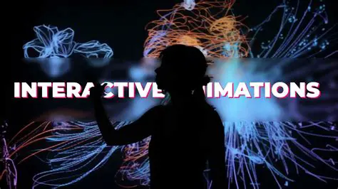 Interactive Animations and Video Clips