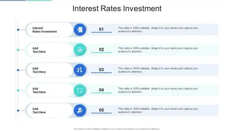 Interest Rates Investment Credit