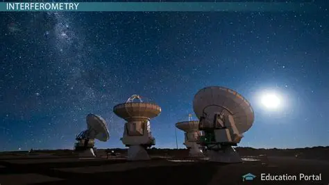 Interferometric radio telescopes