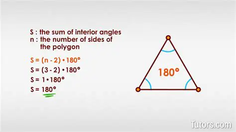 Interior Angle Sum Theorem