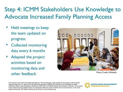 Internal Factors and Family Planning Access