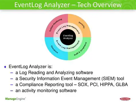 Internal Log Analyzing Tool