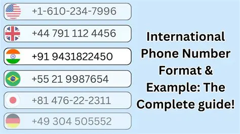 International Phone Number Support