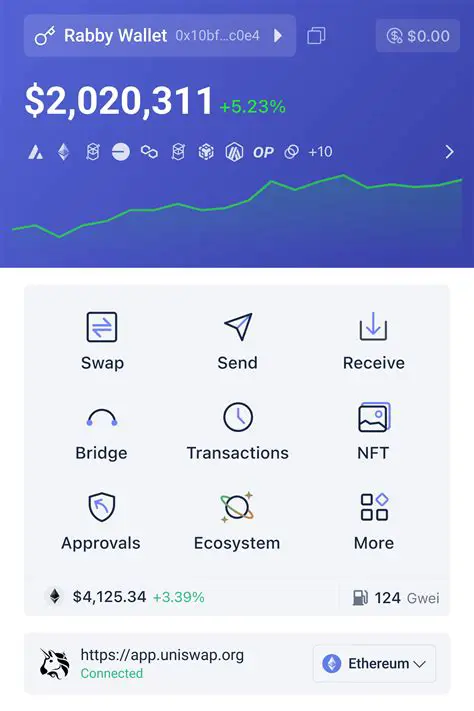 Interpreting Wallet Transactions