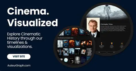 Intrinsic Elements in Film