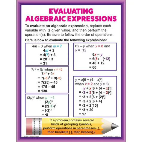 Introduction to Basic Algebraic Expressions