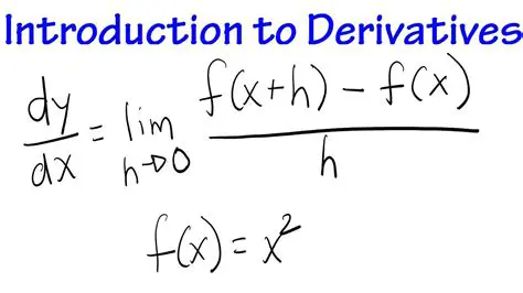 Introduction to Derivatives and Calculus