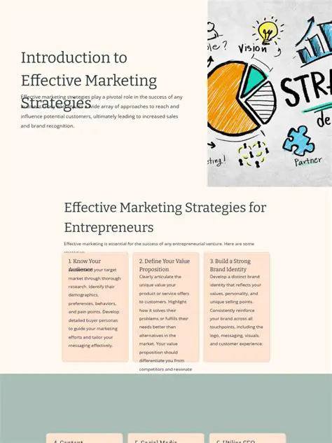 Introduction to Effective Marketing