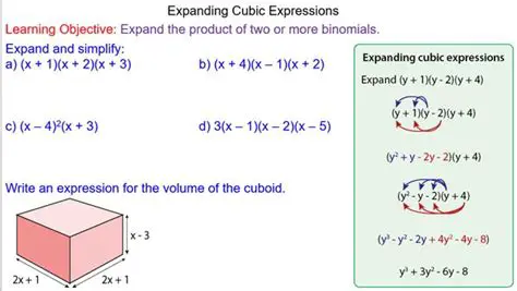 Introduction to Expanding Cubic Expressions