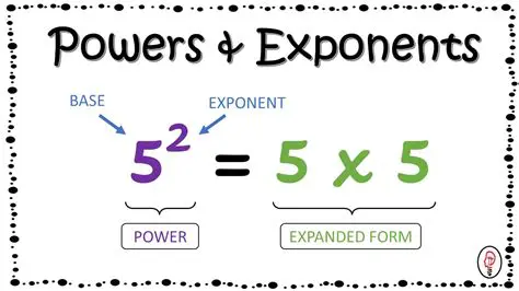 Introduction to Exponents and Powers