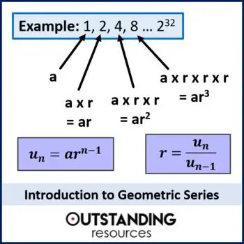 Introduction to Geometric Series