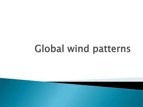 Introduction to Global Wind Patterns