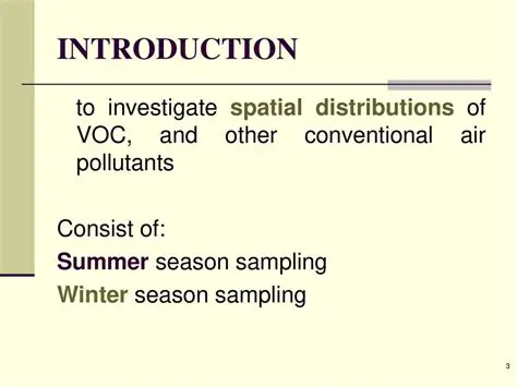 Introduction to INVESTigate