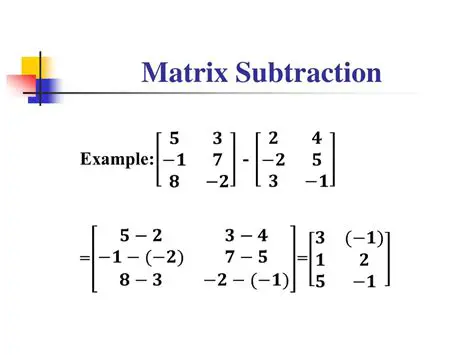 Introduction to Matrix Subtraction