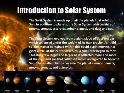 Introduction to Our Solar System