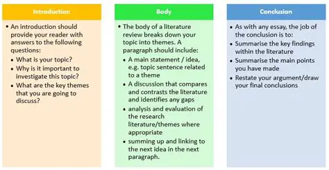 Introduction to PurelyPiano