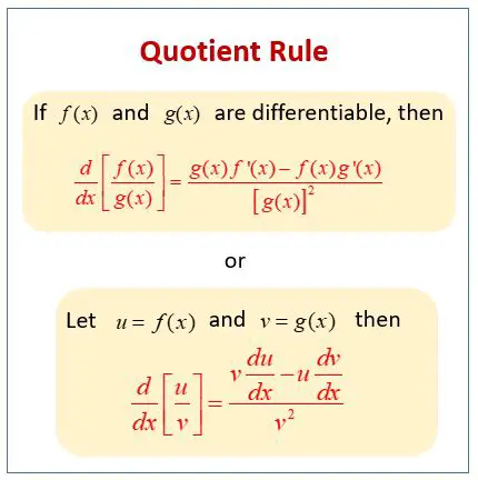 Introduction to Quotient in Mathematics