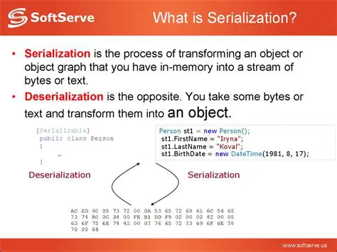 Introduction to Rebus Serialization