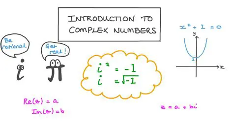 Introduction to Simplifying Complex Numbers
