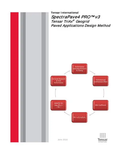 Introduction to SpectraPave4