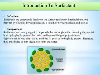 Introduction to Surfactants and Their Importance