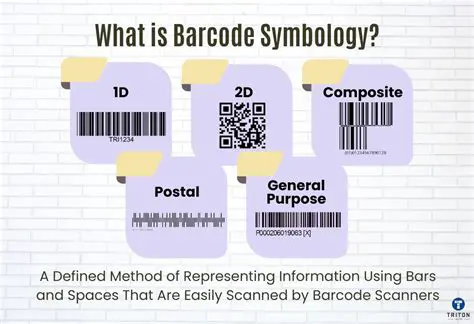 Introduction to Telepen Barcode Symbology