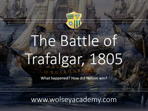 Introduction to the Battle of Trafalgar