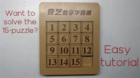 Introduction to the Fifteen Puzzle