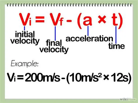 Introduction to the Final Velocity Formula