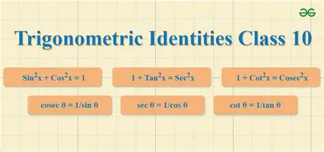 Introduction to Trigonometric Identities