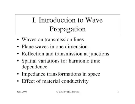 Introduction to Wave Propagation