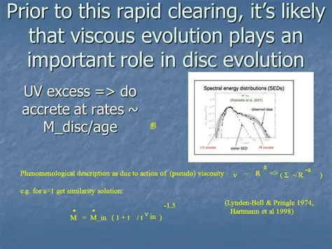 Introductory Disc Clearing Module
