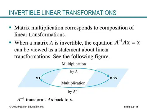 Invertible Transformations