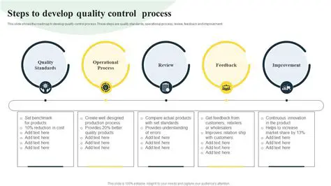 Invest in quality control processes
