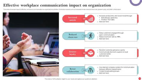 Investigate the Impact of Communication on Employee Motivation
