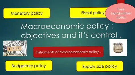 Investigating the effect of other macroeconomic factors