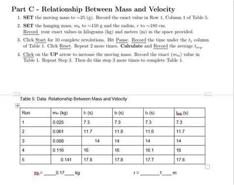 Investigating the relationship between mass and velocity