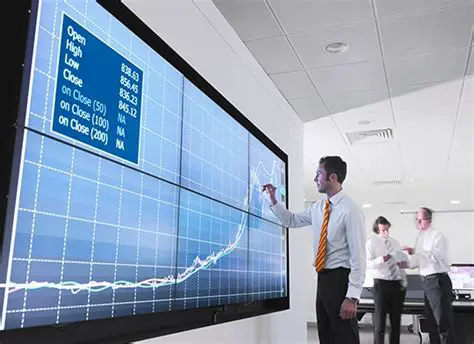 Investimentos institucionais