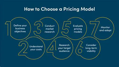 Investing in complex and nuanced pricing models