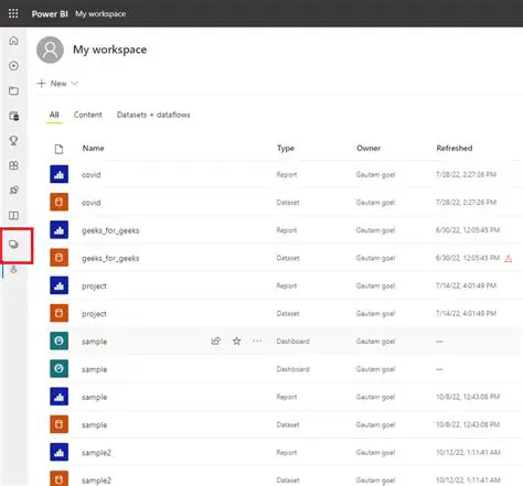 Invite two additional users to a workspace