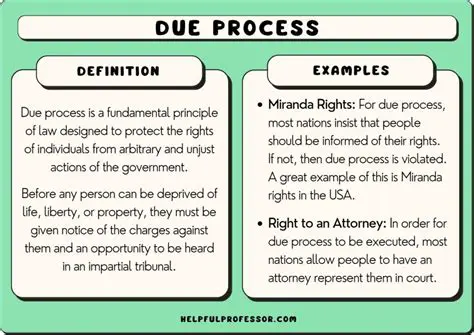 Invoking the principle of due process