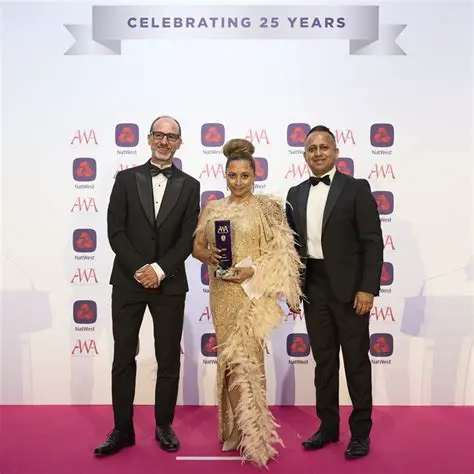 The IOscar Awards: Shaping the Future of Bangladeshi Cinema and Media